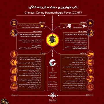 علائم تب خونریزی دهنده کریمه کنگو  هشدارها را جدی بگیرید