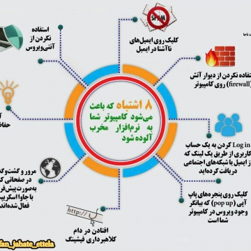 ۸ اشتباه که باعث می شود رایانه شما به نرم افزار مخرب آلوده شود