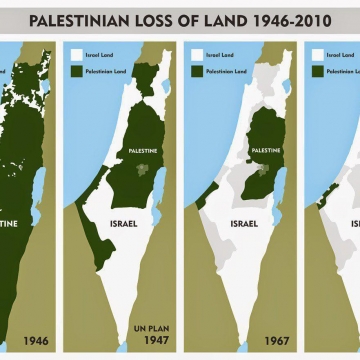 روند اشغال فلسطین در ۷۰ سال گذشته