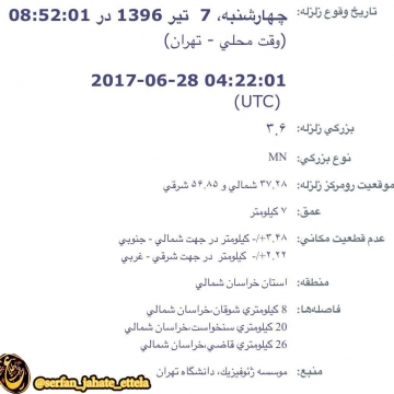 در حالیکه بعضی از خبرگزاری ها از زلزله ۶ریشتری در شوقان خبر داده‌اند اما موسسه ژئوفیزیک تهران قدرت این زلزه را تنها ۳/۶ ریشتر اعلام کرده است