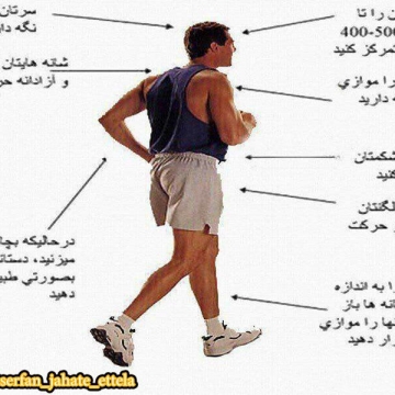 فرم صحیح پیاده‌روی: