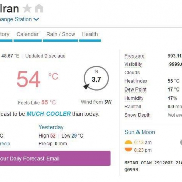 دمای استان خوزستان در سایه ۵۴ و در آفتاب ٦٥ درجه است