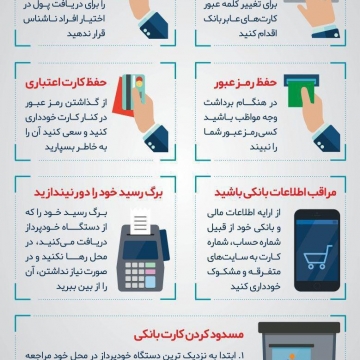 نکات ایمنی درباره نگهداری و استفاده از کارت بانکی