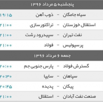 برنامه هفته نخست لیگ برتر فوتبال ایران فصل ۹۷-۹۶