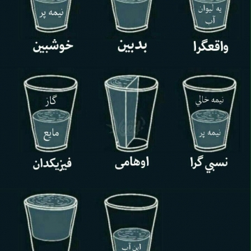 تماشاي يك ليوان آب از منظرهاي مختلف