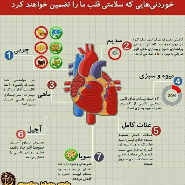 خوردنی هایی که سلامت قلب را تضمین می کنند