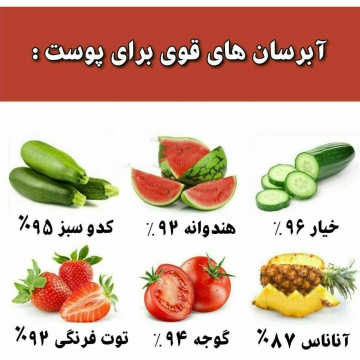 ۶ میوه ای که آبرسان قوی برای پوست هستند