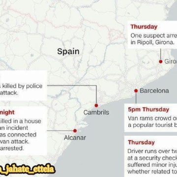 تیم اصلی اجرای عملیات تروریستی در بارسلونا ۱۲ تبعه مراکشی‌الاصل هستند