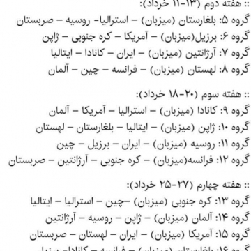 گروه بندی لیگ جهانی والیبال ۲۰۱۸ مشخص شد