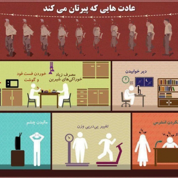 عادت هایی که ۲۰ سال پیرتان میکند