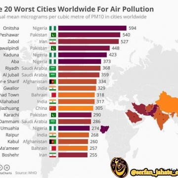 کدام شهر‌های جهان آلوده‌ترین هوا را دارند؟