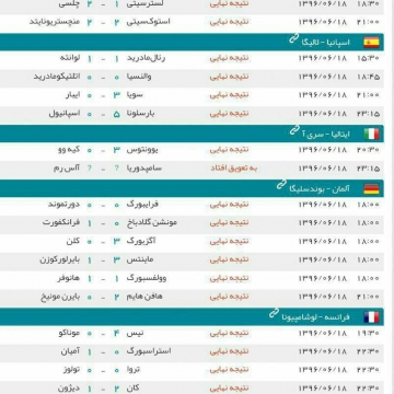 نتایج کامل بازی های شنبه شب لیگ های معتبر فوتبال اروپا