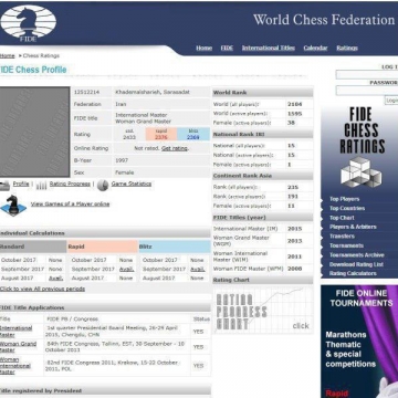 مشکل تعلیق شطرنج ایران به طور موقت برطرف شد