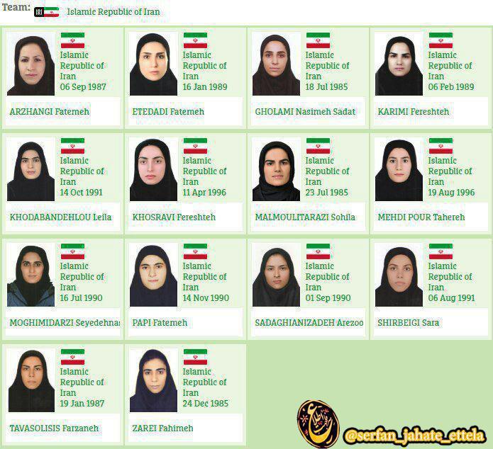 اسامی تیم ملی فوتسال بانوان ایران ثبت شده در سایت رسمی مسابقات المپیک داخل سالن آسیا