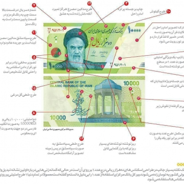 ١٥ نکته امنیتی اسکناس‌ جدید ١٠٠٠ تومانی