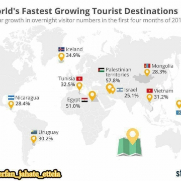 فلسطين محبوب ترين مقصد گردشگري جهان در ٤ ماه اول سال ٢٠١٧