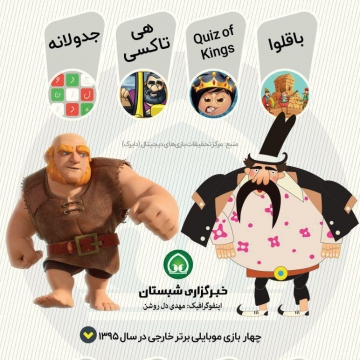 چهار بازی موبایلی برتر ایرانی و خارجی