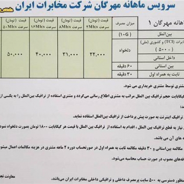 نظرسنجی نهایی وزیرارتباطات در اینستاگرام