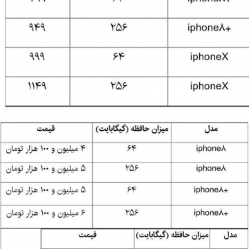 قیمت “آیفون ۸” قانونی و قاچاق در بازار ایران و سایت اپل
