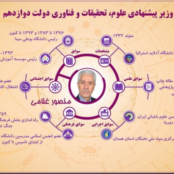 منصور غلامی وزیر پیشنهادی علوم،