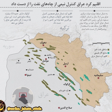 اینفو گرافیک: اقلیم کرد عراق کنترل نیمی از چاه های نفت را از دست داد