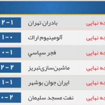 نتایج بازی‌های امروز لیگ آزادگان