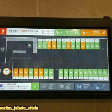 راهنمای دستشويی در کره جنوبی؛ نشان ميدهد كدام خالی و كدام پر است!