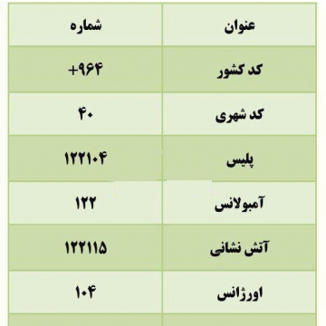 شماره تلفن های ضروری برای زائران اربعین عتبات عالیات کربلا