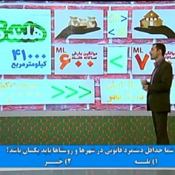 ویدیو: مقایسه اقتصادی جالب هلند با سه استان شمالی ایران!