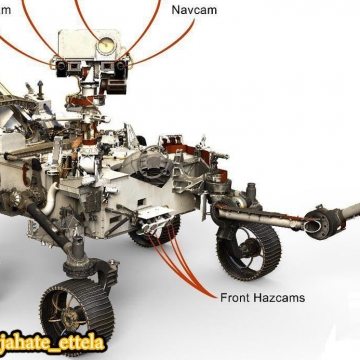 کاوشگر Mars 2020 با ۲۳ دوربین، رکورد تعداد دوربین‌های نصب شده روی یک کاوشگر فضایی