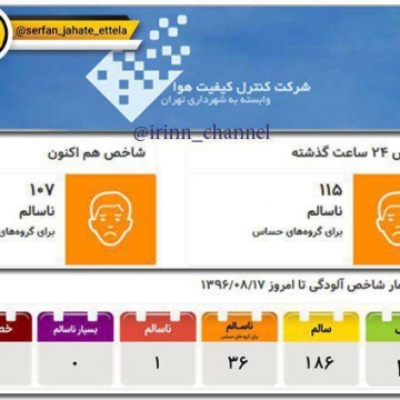 کیفیت هوای تهران امروز چهارشنبه در شرایط ناسالم