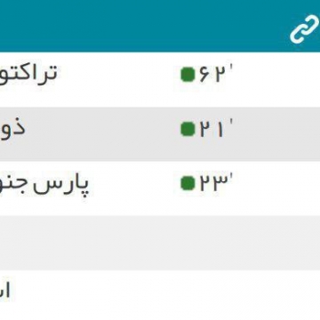 نتایج آنلاین دیدارهای امروز لیگ برتر