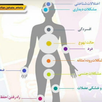 منشا بیماری MS چیست؟