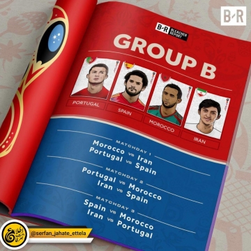 گروه‌بندی جام جهانی ۲۰۱۸، با ستاره‌های ۳۲ تیم حاضر