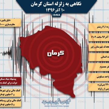 نگاهی به زلزله روز گذشته استان کرمان
