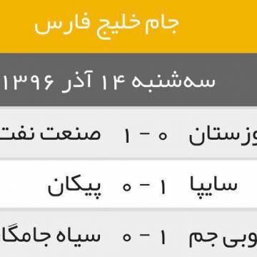 نتایج مسابقات روز نخست هفته پانزدهم لیگ برتر فوتبال ایران