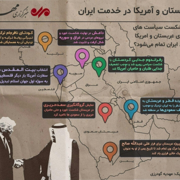 چطور شکست سیاست های منطقه‌ای عربستان و امریکا  به سود ایران تمام می‌شود؟
