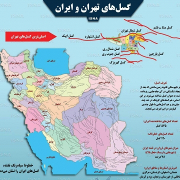 گسل‌های تهران و ایران