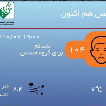 کیفیت هوای تهران با شاخص ۱۰۴ برای گروه‌های حساس جامعه ناسالم است.