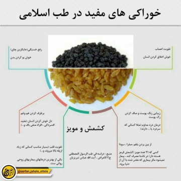 فواید و خواص کشمش و مویز در روایات