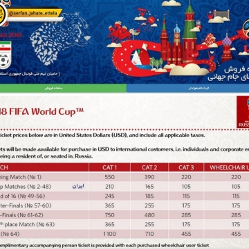 ثبت نام ۲۲ هزار ایرانی در روزر نخست نام نویسی فدراسیون فوتبال برای فروش بلیت بازی‌های ایران