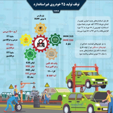 توقف تولید ۲۵ خودروی غیراستاندارد