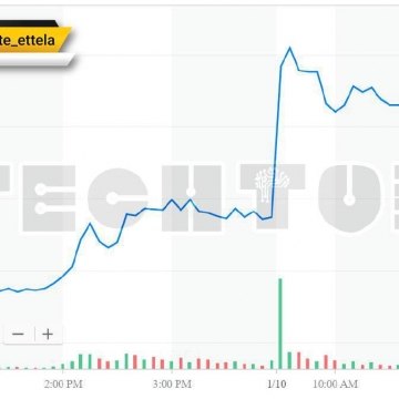 شرکت Kodak هم ازرمزپول خودش یعنی KodakCoin رونمایی کر