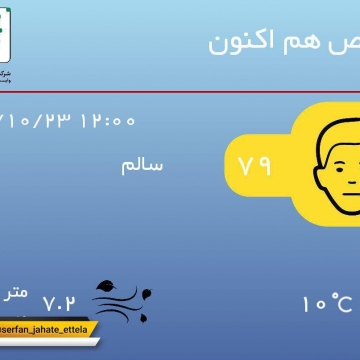 کیفیت هوای تهران با شاخص ۷۹ در شرایط سالم قرار گرفت