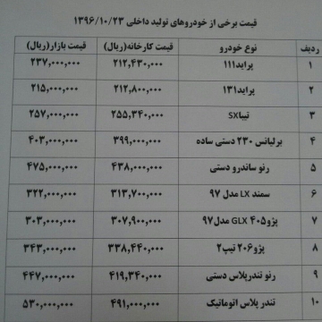 جدول قیمت خودرو