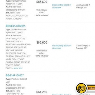 قراردادهای ۲۳۱ هزار دلاری «مسیح علی‌نژاد» با VOA و دولت آمریکا