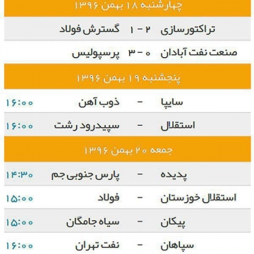 بازی های لیگ برتر فوتبال در ادامه هفته بیست و سوم