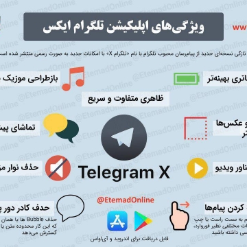 ویژگی‌های اپلیکیشن تلگرام ایکس