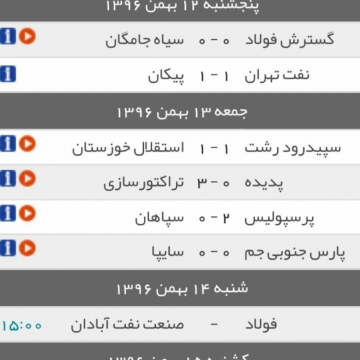 نتایج بازی های هفته بیست و دوم لیگ برتر