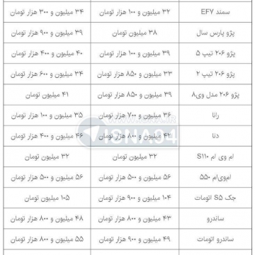 جدیدترین قیمت خودروهای داخلی